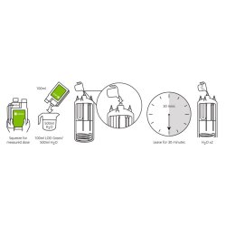 Cafetto Liquid Organic Descaler avkalkningsmedel 1l