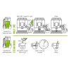 Cafetto MFC Green 1 л