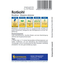 Rödkål Roodkop