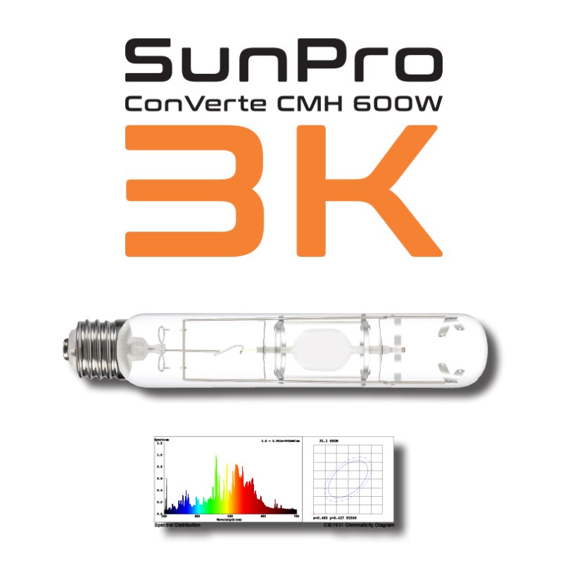 Lampada SunPro ConVerte CMH 600W/E40/3K