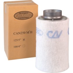 CAN-Original Aktivkohlefilter 250-325m³/h, 150mm